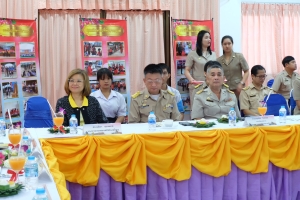 ร่วมต้อนรับคณะกรรมการประเมินคัดเลือกนักเรียนและสถานศึกษา เพื่อรับรางวัลพระราชทาน ระดับการศึกษาขั้นพื้นฐาน ประจำปีการศึกษา 2567