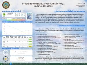 รายงานสถานการณ์ฝุ่นละอองขนาดเล็ก  PM 2.5 เทศบาลเมืองยโสธร  ประจำเดือนกุมภาพันธ์ 2568