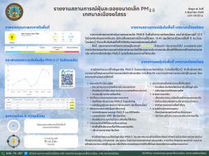 รายงานสถานการณ์ฝุ่นละอองขนาดเล็ก  PM 2.5 เทศบาลเมืองยโสธร  ประจำเดือนมิถุนายน 2568