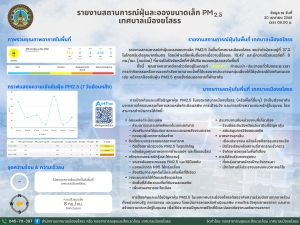 รายงานสถานการณ์ฝุ่นละอองขนาดเล็ก  PM 2.5 เทศบาลเมืองยโสธร  ประจำเดือนเมษายน 2568